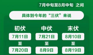 2021年7月6日是伏天吗